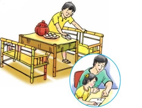 Giải SGK Tự nhiên và xã hội 1 bài 13