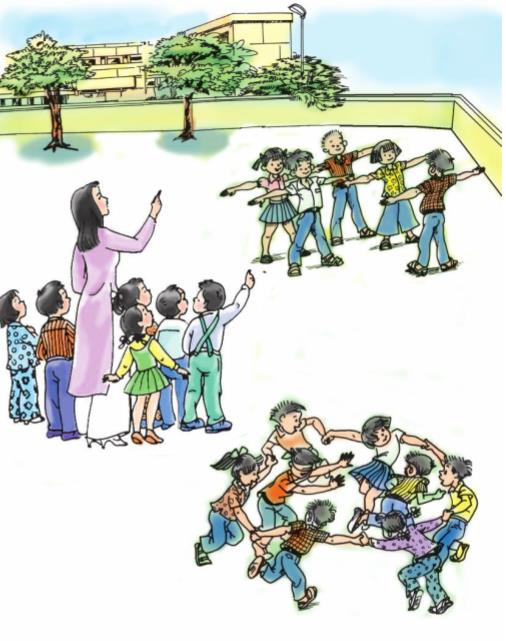 Giải SGK Tự nhiên và xã hội 1 bài 16