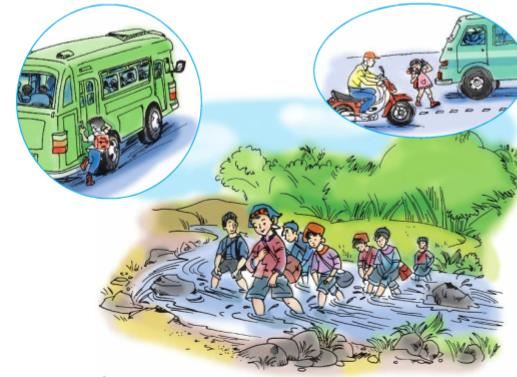 Giải SGK Tự nhiên và xã hội 1 bài 20