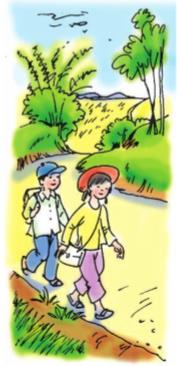 Giải SGK Tự nhiên và xã hội 1 bài 20