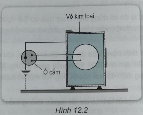 Khoa học tự nhiên 9 bài 12: Sử dụng an toàn và tiết kiệm điện