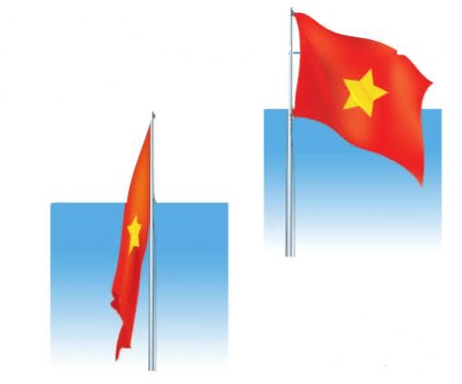 Giải SGK Tự nhiên và xã hội 1 bài 32