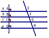 Bài tập: Đường thẳng song song với một đường thẳng cho trước 