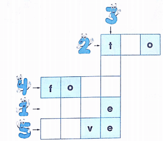 Phiếu bài tập cuối tuần môn Tiếng Anh lớp 2 Tuần 8