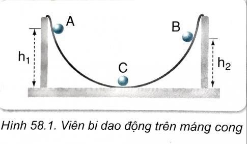 Khoa học tự nhiên 9 bài 58: Chuyển hóa năng lượng. Định luật bảo toàn và chuyển hóa năng lượng