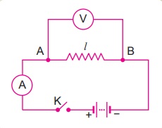Khoa học tự nhiên 9 bài 59: Ôn tập phần vật lí