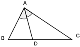 Lý thuyết: Tính chất đường phân giác của tam giác