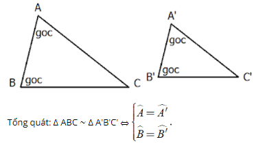 Lý thuyết: Các trường hợp đồng dạng của tam giác