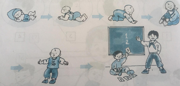 Giải vở bài tập Tự nhiên và Xã hội 1 bài 2 câu 1