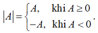 Lý thuyết: Căn thức bậc hai và hằng đẳng thức 