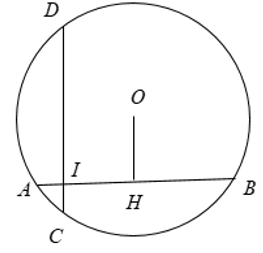 Lý thuyết: Liên hệ giữa dây và khoảng cách từ tâm đến dây