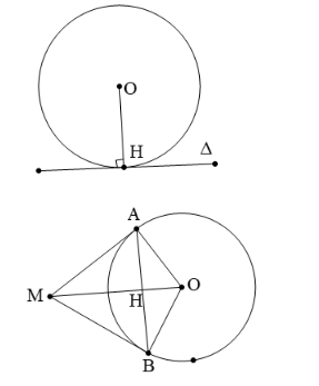 Lý thuyết: Vị trí tương đối của đường thẳng và đường tròn 