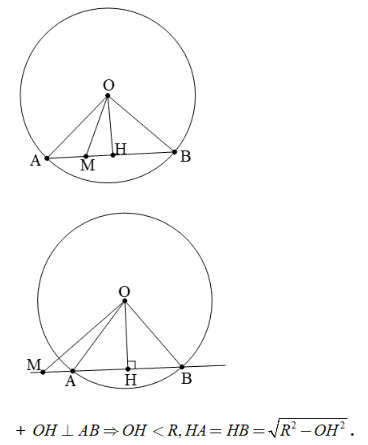 Lý thuyết: Vị trí tương đối của đường thẳng và đường tròn 