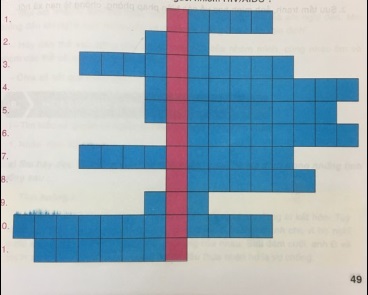 Soạn GDCD VNEN 9 bài 6: Phòng ngừa các tệ nạn xã hội