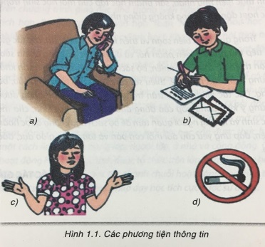 Soạn Công nghệ 8 VNEN bài 1: Vai trò của bản vẽ kĩ thuật trong đời sống và sản xuất