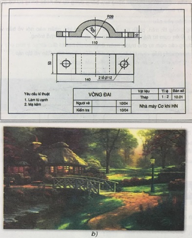 Soạn Công nghệ 8 VNEN bài 1: Vai trò của bản vẽ kĩ thuật trong đời sống và sản xuất
