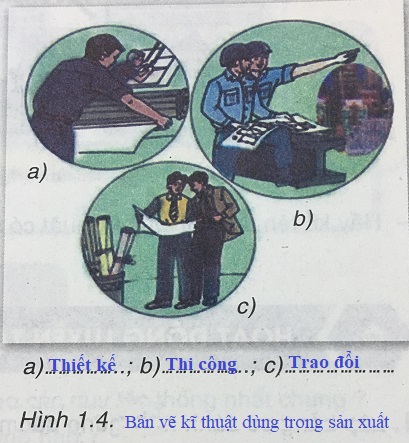 Soạn Công nghệ 8 VNEN bài 1: Vai trò của bản vẽ kĩ thuật trong đời sống và sản xuất