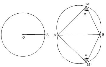 Lý thuyết: Cung chứa góc