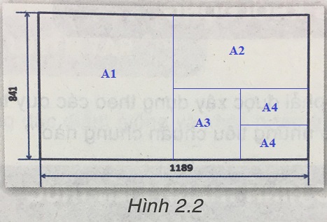 Soạn Công nghệ 8 VNEN bài 2: Tiêu chuẩn trình bày bản vẽ