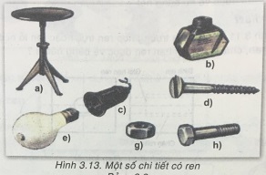 Soạn Công nghệ 8 VNEN bài 3: Hình chiếu và hình cắt
