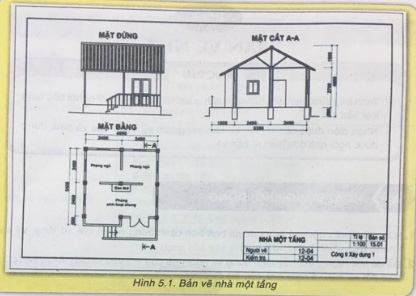 Soạn Công nghệ 8 VNEN bài 5: Bản vẽ nhà
