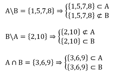 chuyên đề toán 10