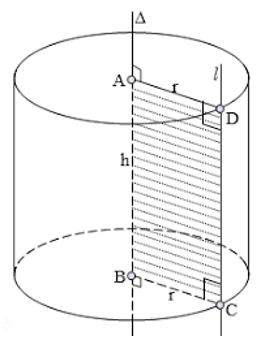 Lý thuyết: Hình Trụ - Diện tích xung quanh và thể tích của hình trụ 