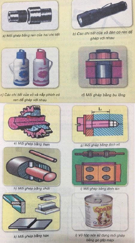 Soạn Công nghệ 8 VNEN bài 9: Chi tiết máy và lắp ghép