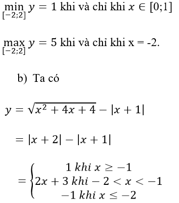 chuyên đề toán 10
