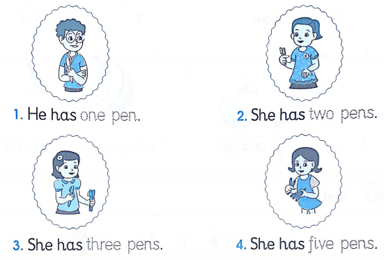 Phiếu bài tập cuối tuần môn Tiếng Anh lớp 2 Tuần 9