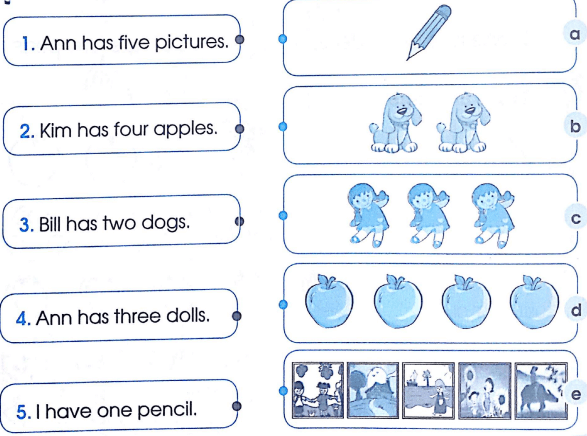 Phiếu bài tập cuối tuần môn Tiếng Anh lớp 2 Tuần 9