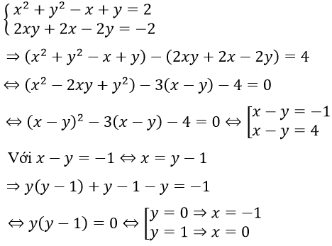 Chuyên đề toán 10