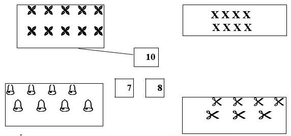 Đề thi giữa học kì 1 môn Toán lớp 1 năm 2019 - 2020