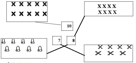 Đề thi giữa học kì 1 môn Toán lớp 1 năm 2019 - 2020