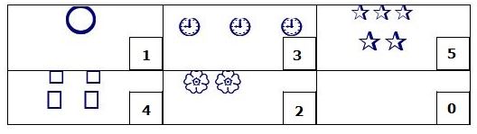 Đề thi giữa học kì 1 môn Toán lớp 1 năm 2019 - 2020 - Đề 2
