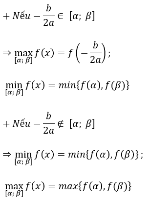 chuyên đề toán 10
