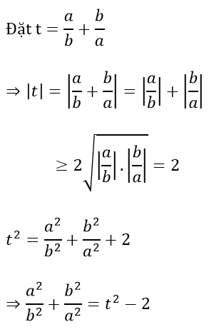 chuyên đề toán 10