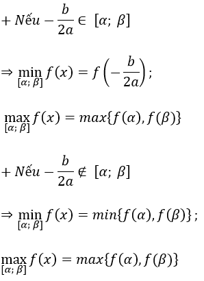 chuyên đề toán 10