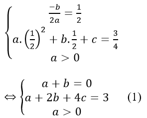 chuyên đề toán 10