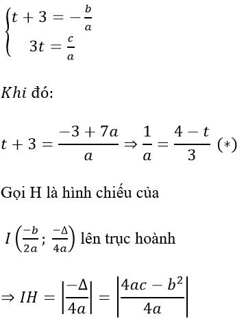 chuyên đề toán 10