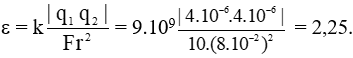 Chuyên đề: Lực tương tác tĩnh điện đề