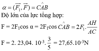 Chuyên đề: Lực tương tác tĩnh điện 