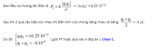 Chuyên đề: Lực tương tác tĩnh điện
