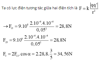 chuyên đề vật lý 11