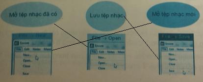 Ghi nhạc bằng Encore