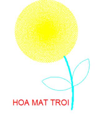 Giải sách bài tập Tin học lớp 5: Thực hành tổng hợp trang 93