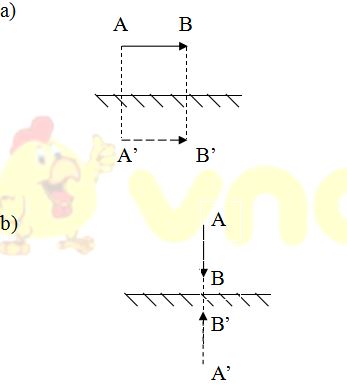 Đề khảo sát chất lượng giữa học kì 1 môn Vật lý 7 có đáp án