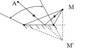 Đề khảo sát chất lượng giữa học kì 1 môn Vật lý 7 có đáp án
