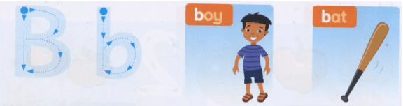 Giải Family and Friends Special Edition Grade 1 Unit starter Lesson Five