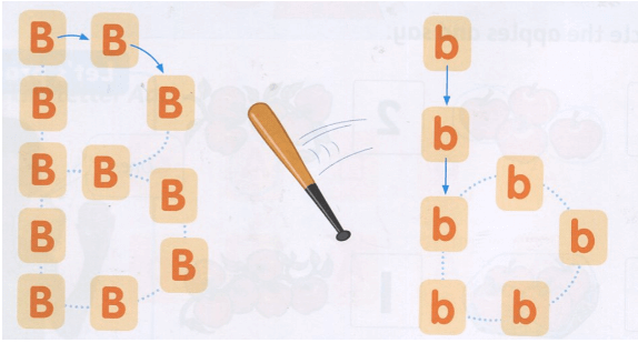 Giải Family and Friends Special Edition Grade 1 Unit starter Lesson Five